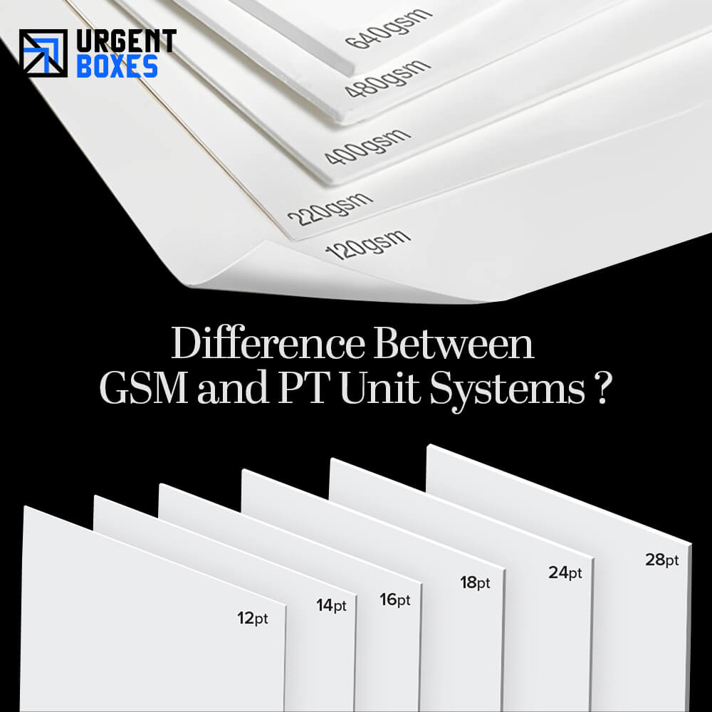 Difference Between GSM and PT Unit Systems